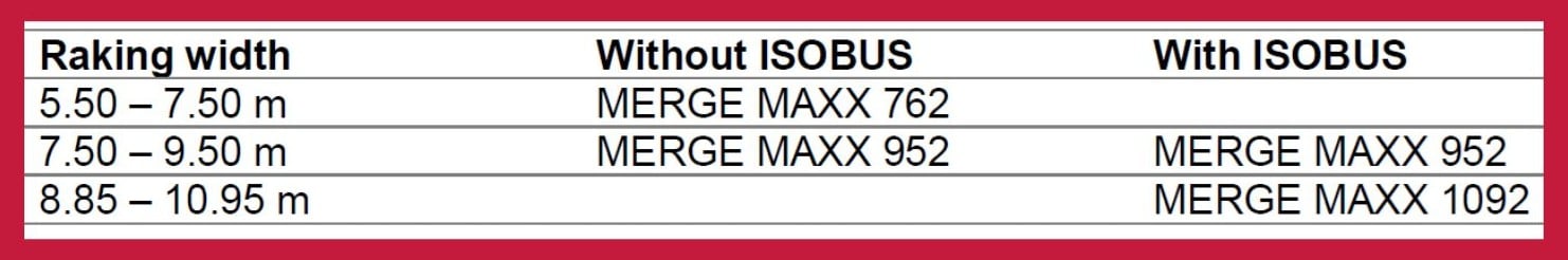 Kuhn Merge Maxx belt mergers