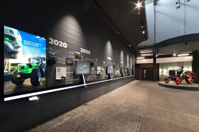 SAME Museum